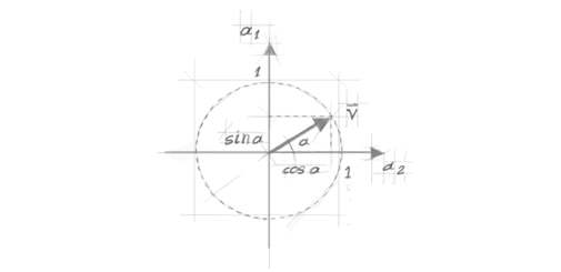 A unit vector in the plane and its projections on the axis.